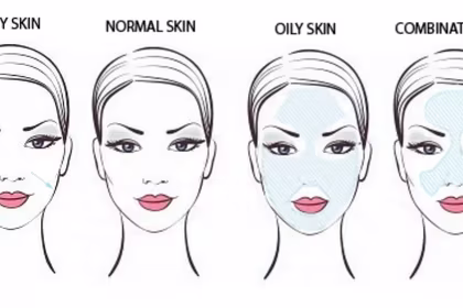 What is Your Skin Type?