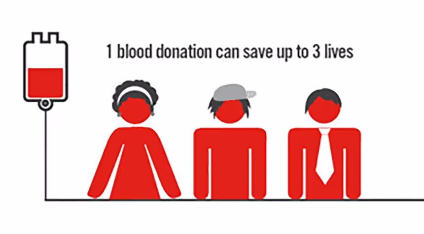 QNet Leads Blood Donation Drive in Bangalore