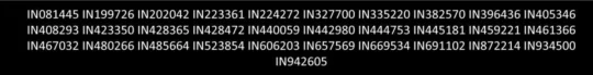 terminated ids of indian distributors