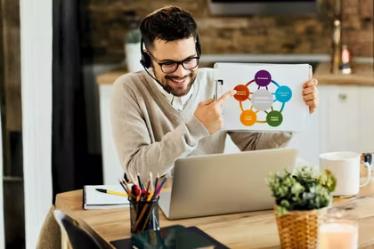 Productivity Tips for Entrepreneurs