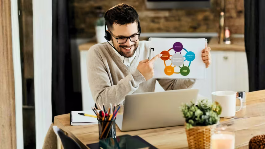 Productivity Tips for Entrepreneurs